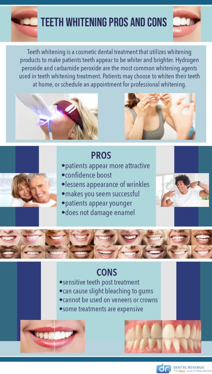 professional dental whitening near me